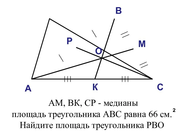 А В С М К Р О АМ, ВК, СР -