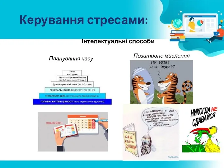 Керування стресами: Інтелектуальні способи Планування часу Позитивне мислення