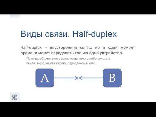 Виды связи. Half-duplex Half-duplex – двусторонняя связь, но в один момент