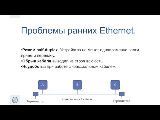 Проблемы ранних Ethernet. •Режим half-duplex. Устройство не может одновременно вести прием