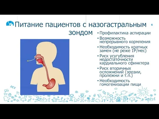 Питание пациентов с назогастральным зондом Профилактика аспирации Возможность непрерывного кормления Необходимость