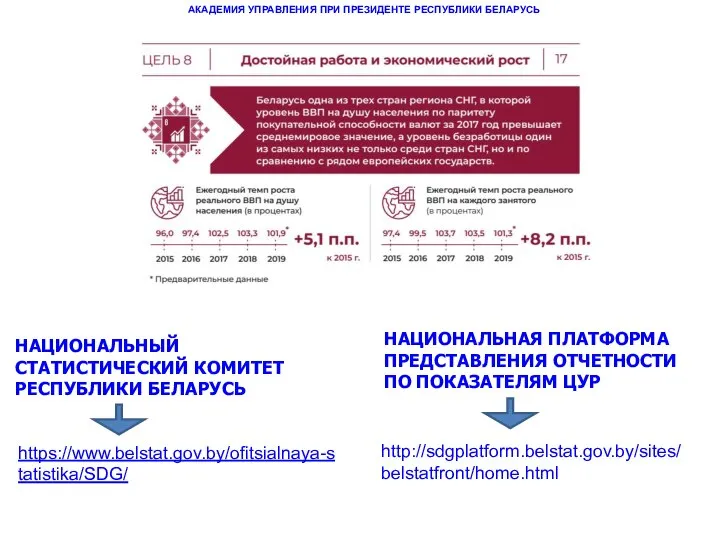 АКАДЕМИЯ УПРАВЛЕНИЯ ПРИ ПРЕЗИДЕНТЕ РЕСПУБЛИКИ БЕЛАРУСЬ http://sdgplatform.belstat.gov.by/sites/belstatfront/home.html https://www.belstat.gov.by/ofitsialnaya-statistika/SDG/ НАЦИОНАЛЬНАЯ ПЛАТФОРМА ПРЕДСТАВЛЕНИЯ