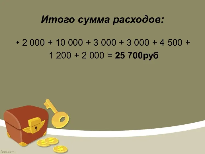 Итого сумма расходов: 2 000 + 10 000 + 3 000