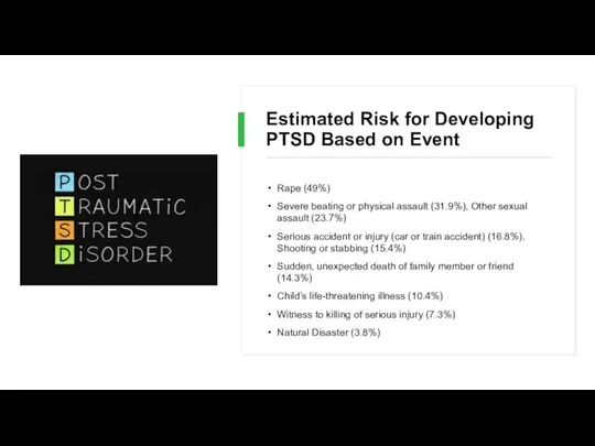 Estimated Risk for Developing PTSD Based on Event Rape (49%) Severe