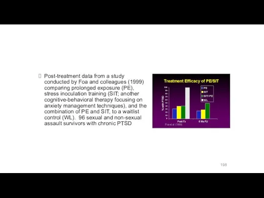 Post-treatment data from a study conducted by Foa and colleagues (1999)