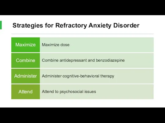 Strategies for Refractory Anxiety Disorder