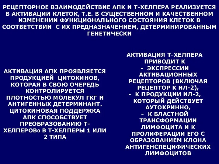 РЕЦЕПТОРНОЕ ВЗАИМОДЕЙСТВИЕ АПК И Т-ХЕЛПЕРА РЕАЛИЗУЕТСЯ В АКТИВАЦИИ КЛЕТОК, Т.Е. В