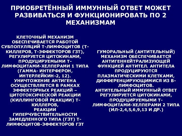 ПРИОБРЕТЁННЫЙ ИММУННЫЙ ОТВЕТ МОЖЕТ РАЗВИВАТЬСЯ И ФУНКЦИОНИРОВАТЬ ПО 2 МЕХАНИЗМАМ КЛЕТОЧНЫЙ