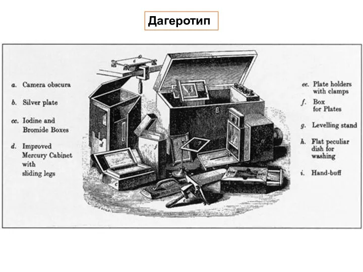 Дагеротип