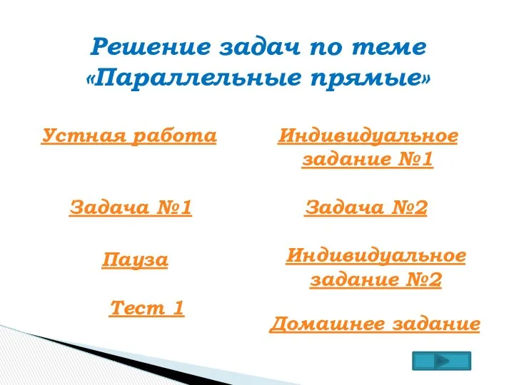 Устная работа Решение задач по теме «Параллельные прямые» Индивидуальное задание №1