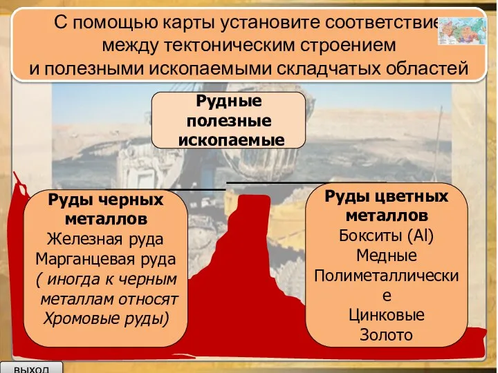 С помощью карты установите соответствие между тектоническим строением и полезными ископаемыми складчатых областей выход