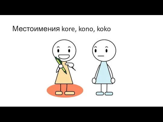 Местоимения kore, kono, koko