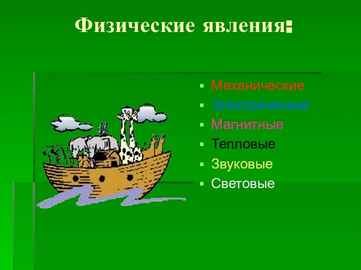 Физические явления: Механические Электрические Магнитные Тепловые Звуковые Световые