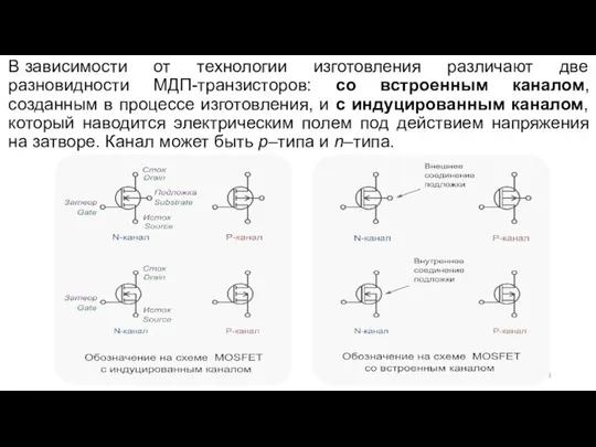 В зависимости от технологии изготовления различают две разновидности МДП-транзисторов: со встроенным