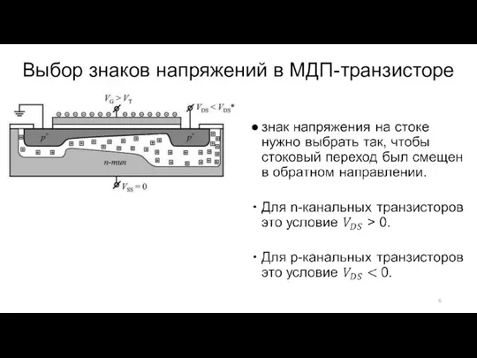 Выбор знаков напряжений в МДП-транзисторе