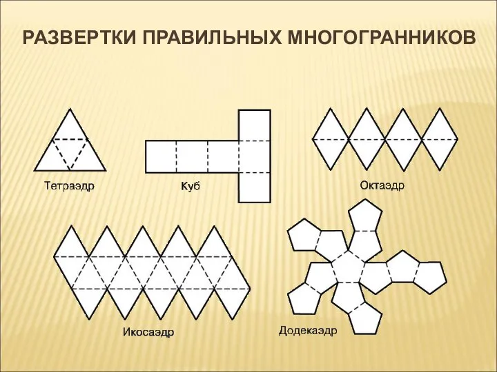 РАЗВЕРТКИ ПРАВИЛЬНЫХ МНОГОГРАННИКОВ