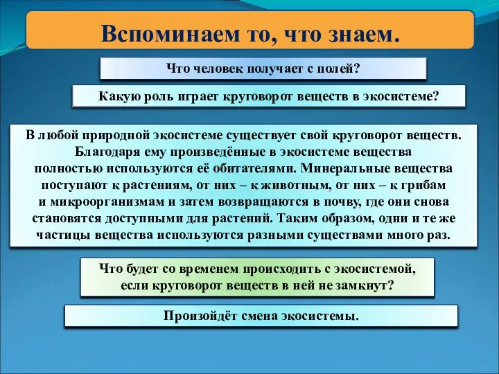 Вспоминаем то, что знаем. Что человек получает с полей? Какую роль