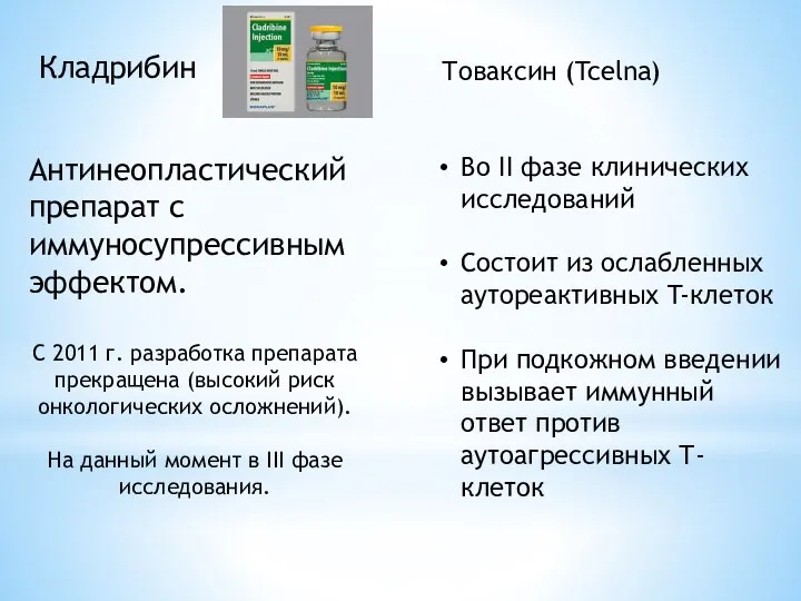 Кладрибин Антинеопластический препарат с иммуносупрессивным эффектом. С 2011 г. разработка препарата