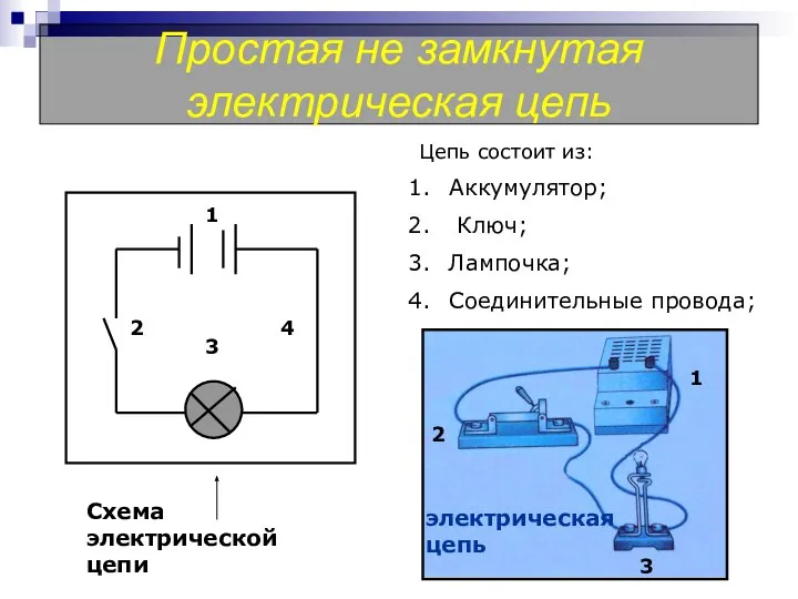 Простая не замкнутая электрическая цепь Цепь состоит из: Аккумулятор; Ключ; Лампочка;