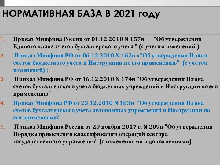 НОРМАТИВНАЯ БАЗА В 2021 году Приказ Минфина России от 01.12.2010 N