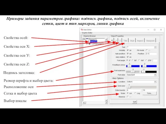 Примеры задания параметров графика: подпись графика, подпись осей, включение сетки, цвет