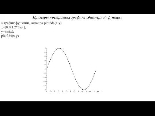 Примеры построения графика одномерной функции // график функции, команда plot2d4(x,y) x=[0:0.1:2*%pi]; y=sin(x); plot2d4(x,y)