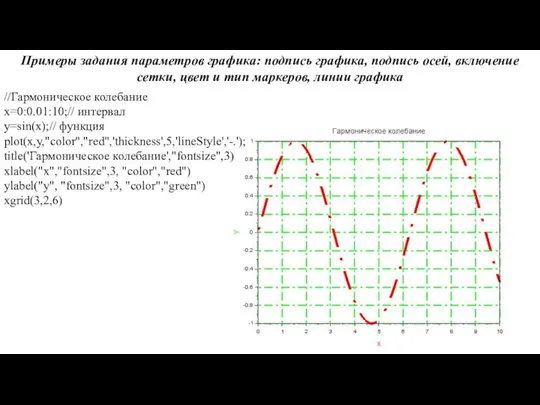 Примеры задания параметров графика: подпись графика, подпись осей, включение сетки, цвет