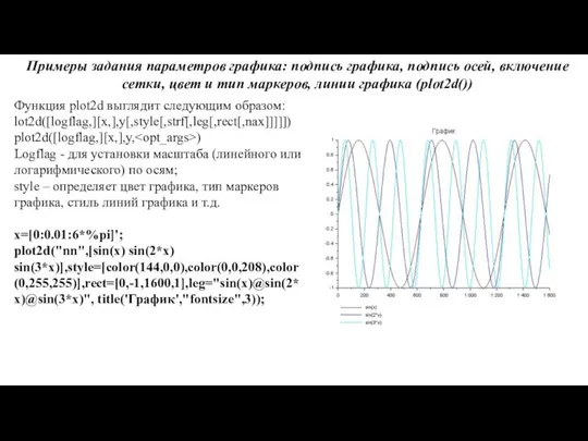 Примеры задания параметров графика: подпись графика, подпись осей, включение сетки, цвет