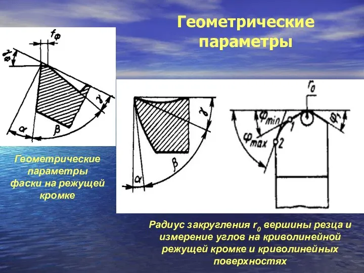 Геометрические параметры фаски на режущей кромке Радиус закругления r0 вершины резца