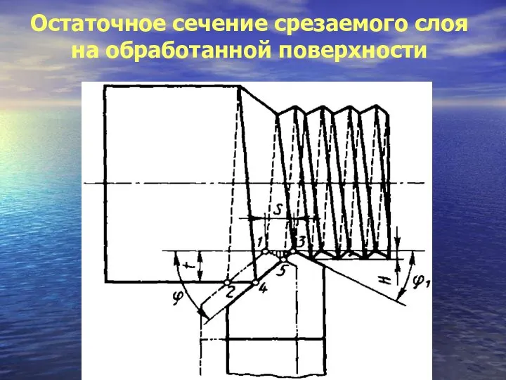 Остаточное сечение срезаемого слоя на обработанной поверхности