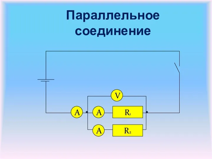 Параллельное соединение R1 R2 А А А V