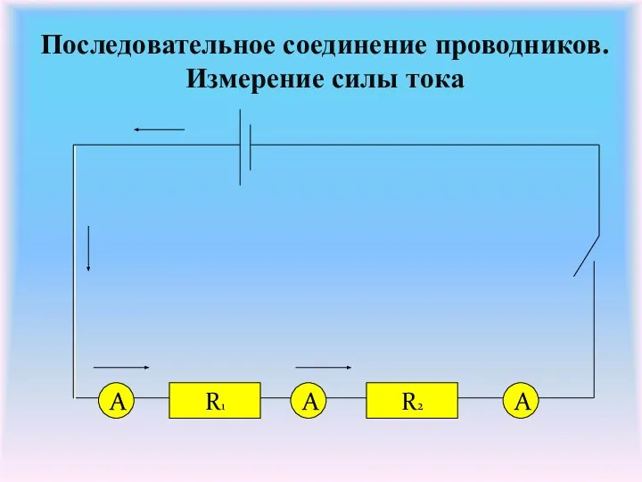R1 А R2 А А Последовательное соединение проводников. Измерение силы тока