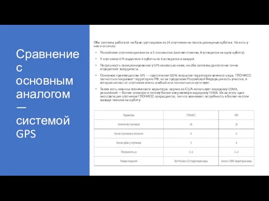 Сравнение с основным аналогом — системой GPS Обе системы работают на