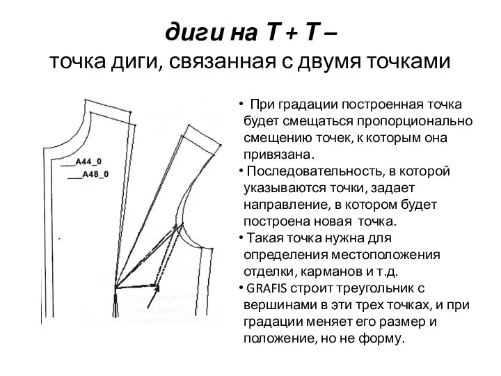 диги на Т + Т – точка диги, связанная с двумя