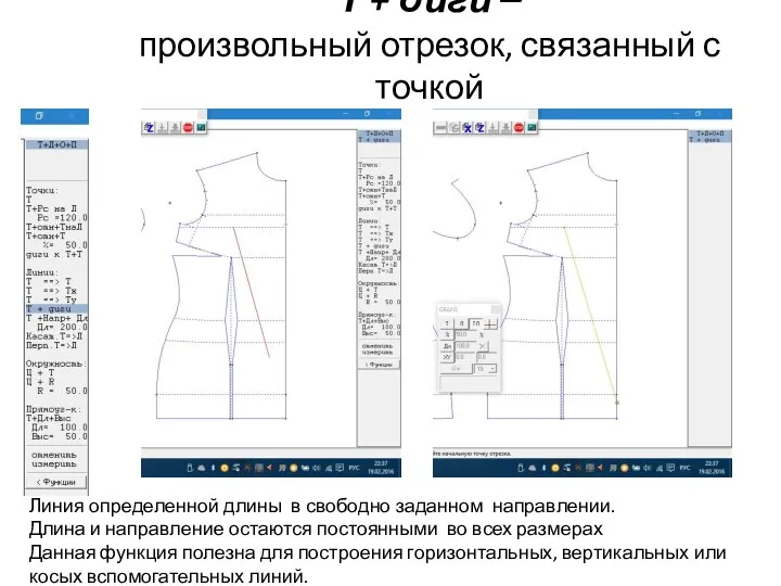 Т + диги – произвольный отрезок, связанный с точкой Линия определенной