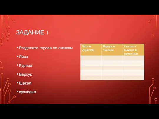 ЗАДАНИЕ 1 Разделите героев по сказкам Лиса Курица Барсук Шакал крокодил