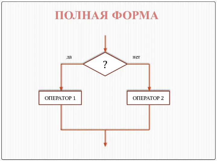 ? ОПЕРАТОР 2 ОПЕРАТОР 1 ПОЛНАЯ ФОРМА да нет