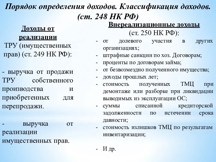 Порядок определения доходов. Классификация доходов. (ст. 248 НК РФ) Доходы от