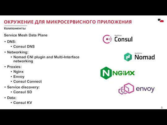 ОКРУЖЕНИЕ ДЛЯ МИКРОСЕРВИСНОГО ПРИЛОЖЕНИЯ Компоненты DNS: Consul DNS Networking: Nomad CNI