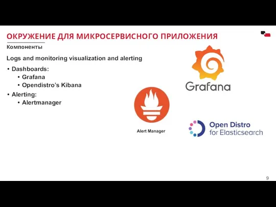 ОКРУЖЕНИЕ ДЛЯ МИКРОСЕРВИСНОГО ПРИЛОЖЕНИЯ Компоненты Dashboards: Grafana Opendistro’s Kibana Alerting: Alertmanager