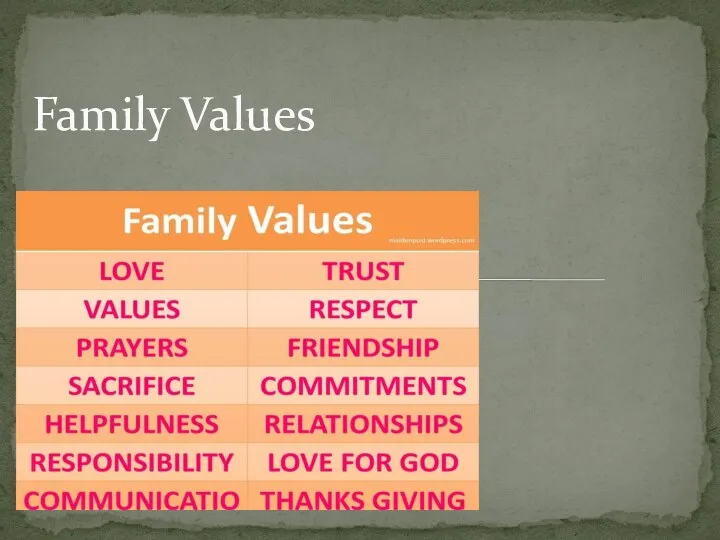 Family Values