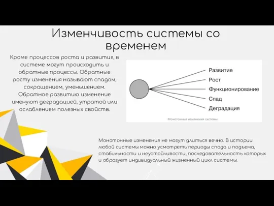 Изменчивость системы со временем Монотонные изменения не могут длиться вечно. В