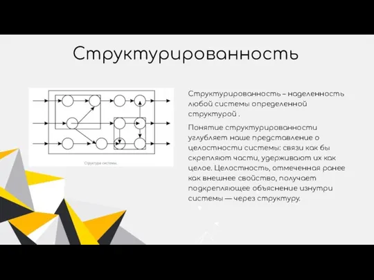 Структурированность Структурированность – наделенность любой системы определенной структурой . Понятие структурированности