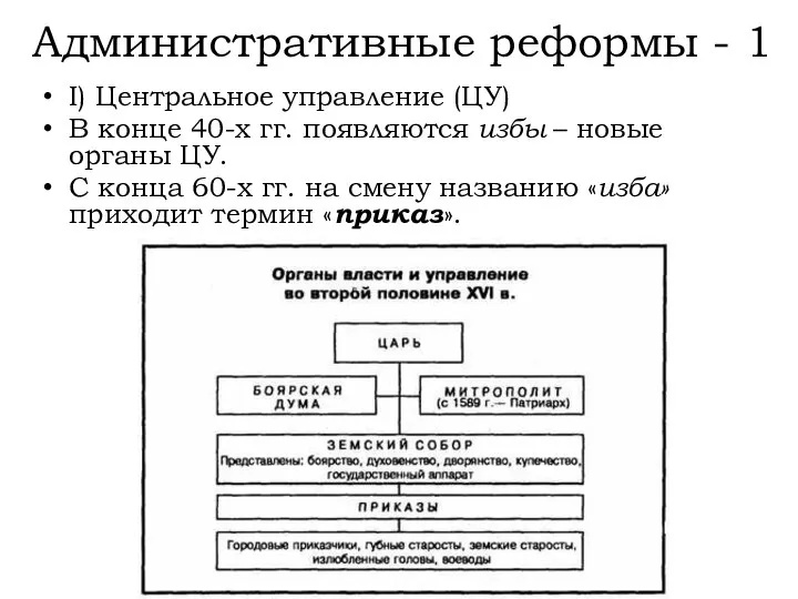 Административные реформы - 1 I) Центральное управление (ЦУ) В конце 40-х