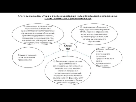 4.Полномочия главы муниципального образования: представительские, хозяйственные, организационно-распорядительные и др. Глава МО