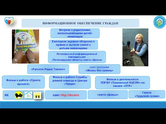 ИНФОРМАЦИОННОЕ ОБЕСПЕЧЕНИЕ ГРАЖДАН «Русское Радио Тихвин» сайт http://tkcson газета «Дивья» Региональный