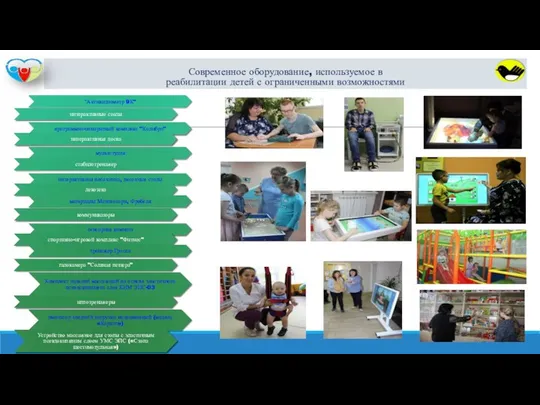 Современное оборудование, используемое в реабилитации детей с ограниченными возможностями