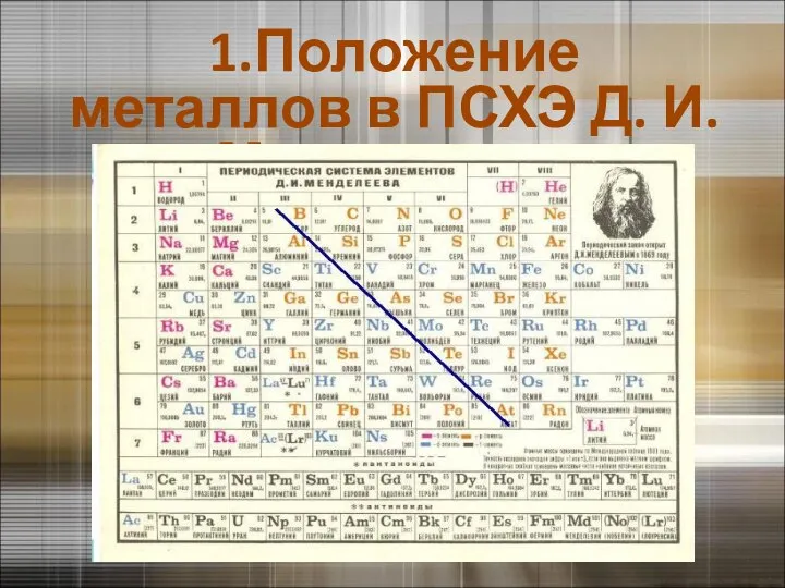 1.Положение металлов в ПСХЭ Д. И. Менделеева