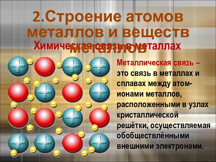 Металлическая связь – это связь в металлах и сплавах между атом-ионами