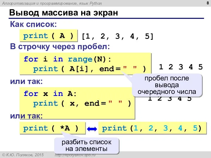 Вывод массива на экран Как список: print ( A ) [1,